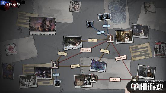 《寄居隅怪奇事件簿》上线Steam 克苏鲁风跑团游戏