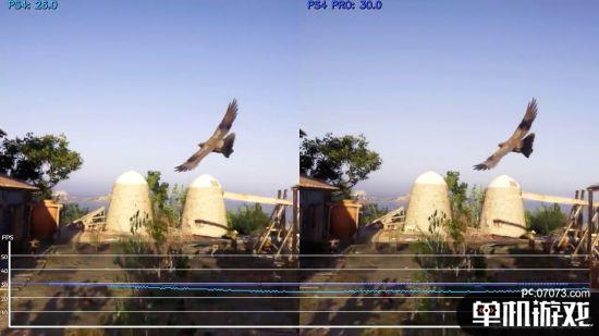 《刺客信条:奥德赛》PS4和PS4 Pro帧数、画面