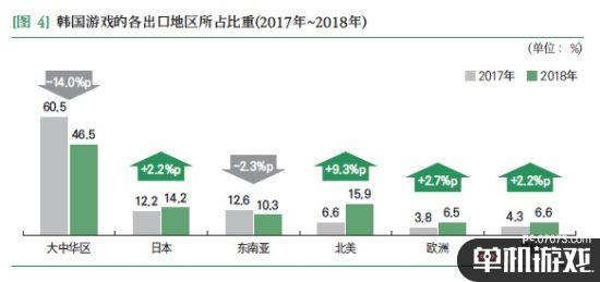 韩国有多少人口2019_韩国有多少人口(3)