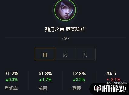 游侠网2