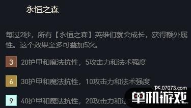 游侠网5