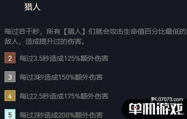 游侠网5