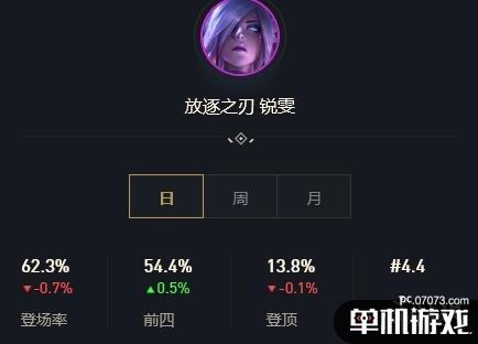 游侠网2
