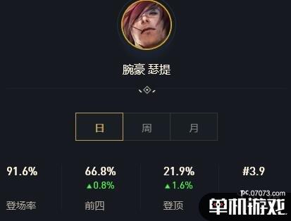 游侠网2