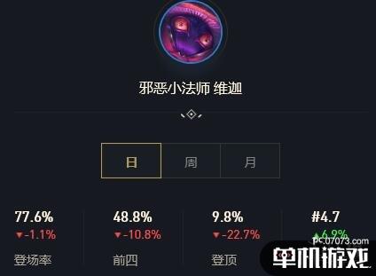 游侠网2
