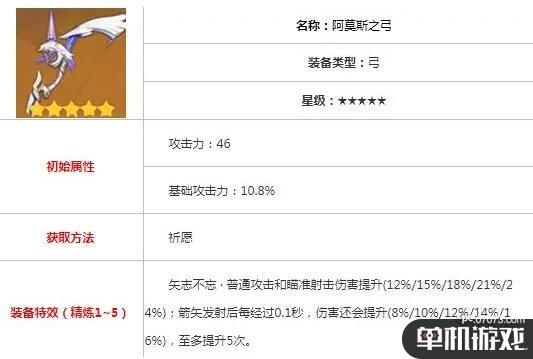 游侠网4