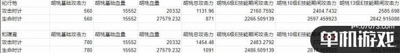 游侠网5