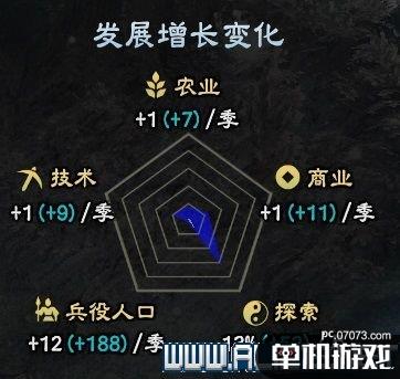 游侠网4