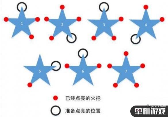 游侠网4