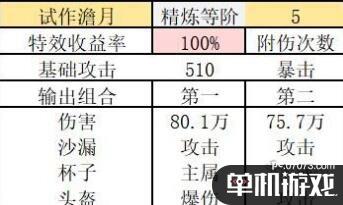 游侠网6