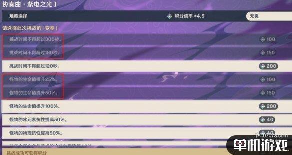 游侠网4