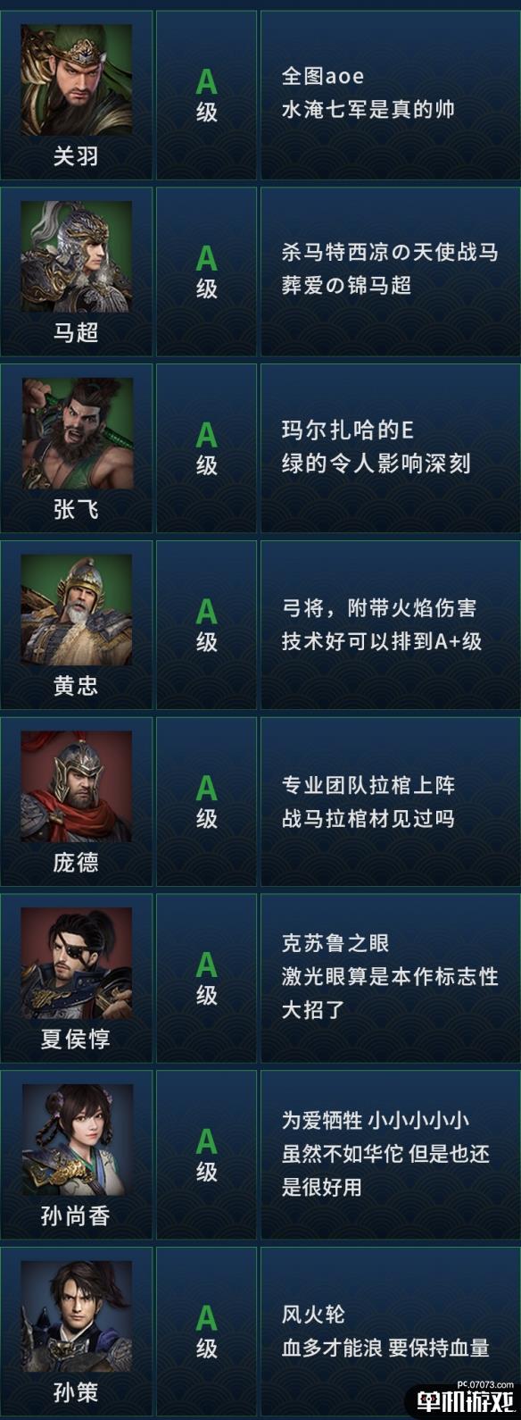 游侠网6
