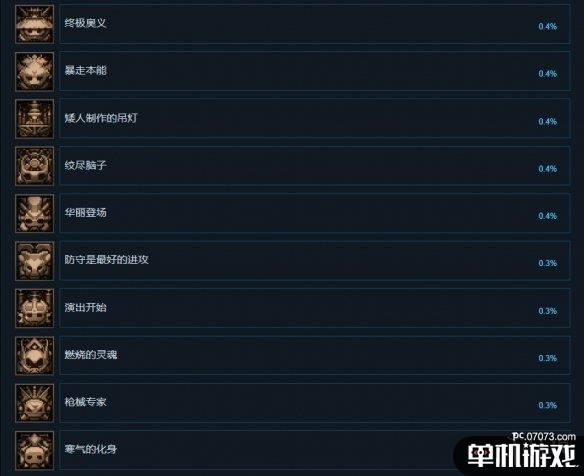 游侠网5