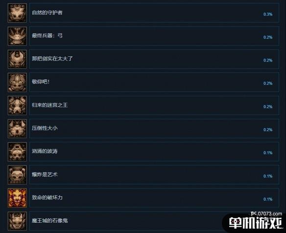游侠网6