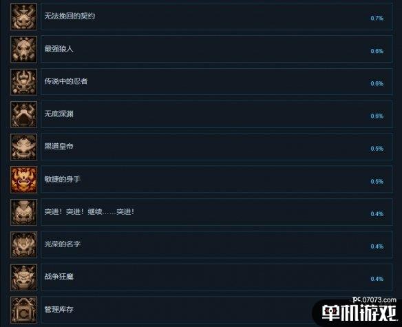 游侠网4