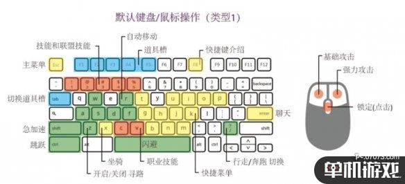 游侠网2