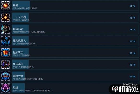游侠网4