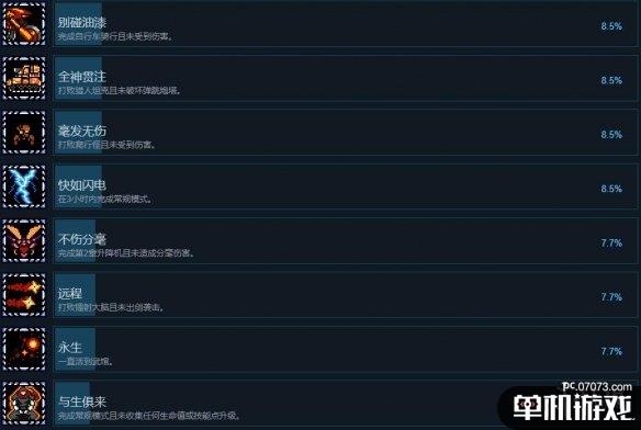 游侠网6