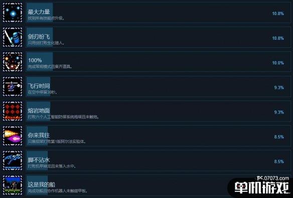 游侠网5