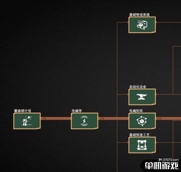 游侠网5