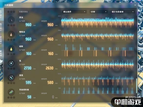 游侠网15