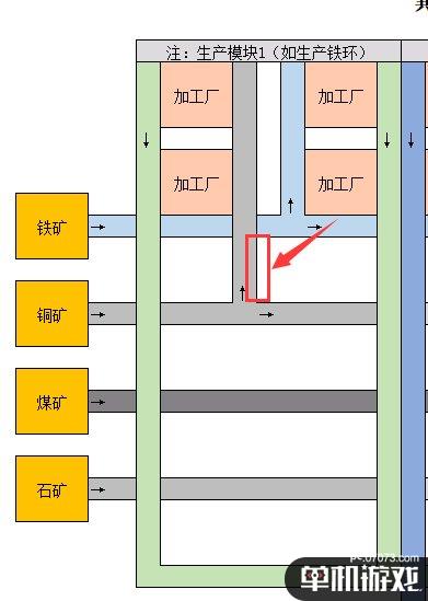 游侠网8