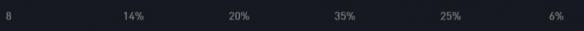 游侠网9