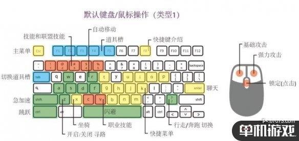游侠网2