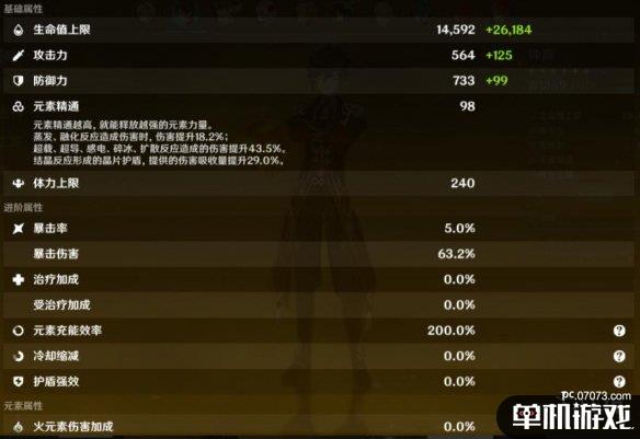 游侠网6
