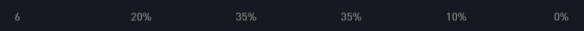 游侠网8