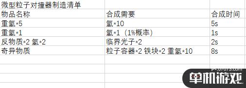 游侠网9