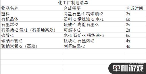 游侠网8