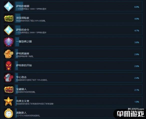 游侠网3
