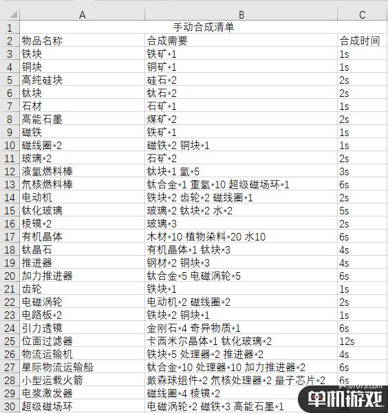 游侠网2
