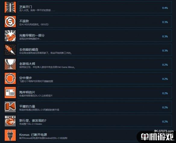 游侠网5