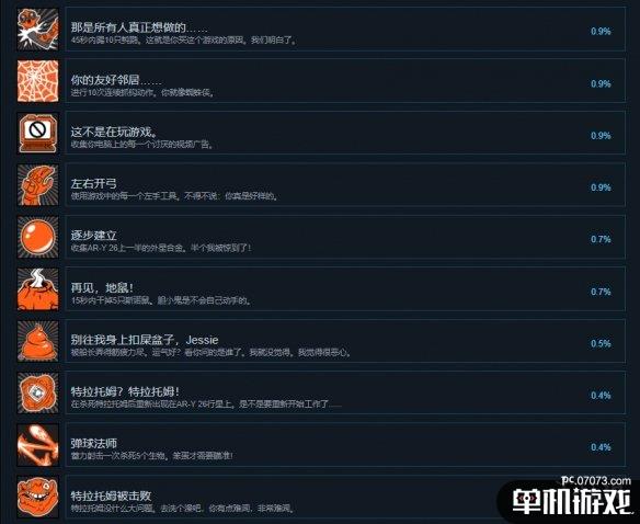 游侠网4