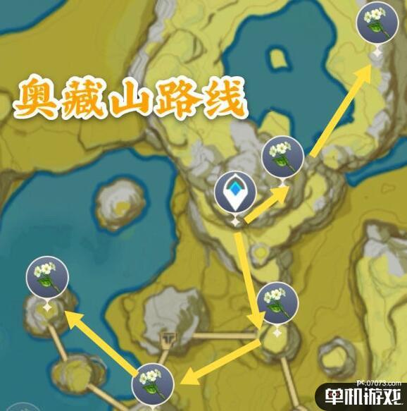 游侠网3