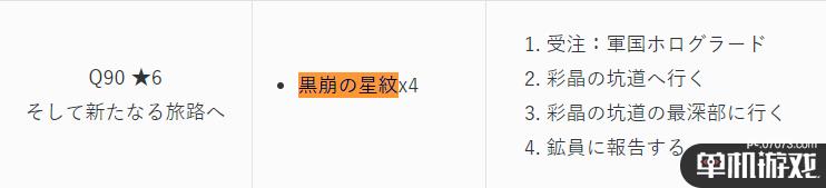 《勇气默示录2》黑色崩星纹饰品获得方法介绍