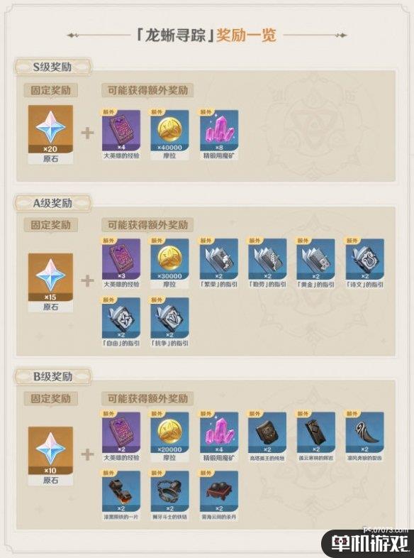 游侠网2