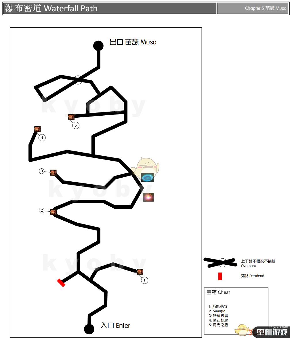 《勇气默示录2》第五章瀑布密道迷宫地图一览