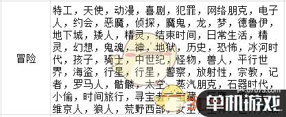 《疯狂游戏大亨2》冒险标题搭配表分享