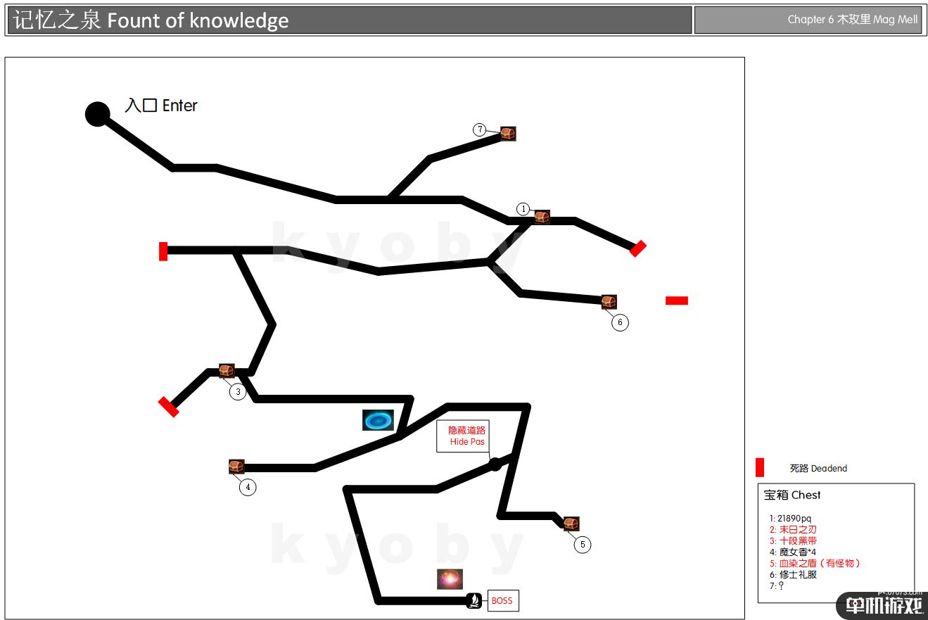 《勇气默示录2》第五章记忆之泉迷宫地图一览