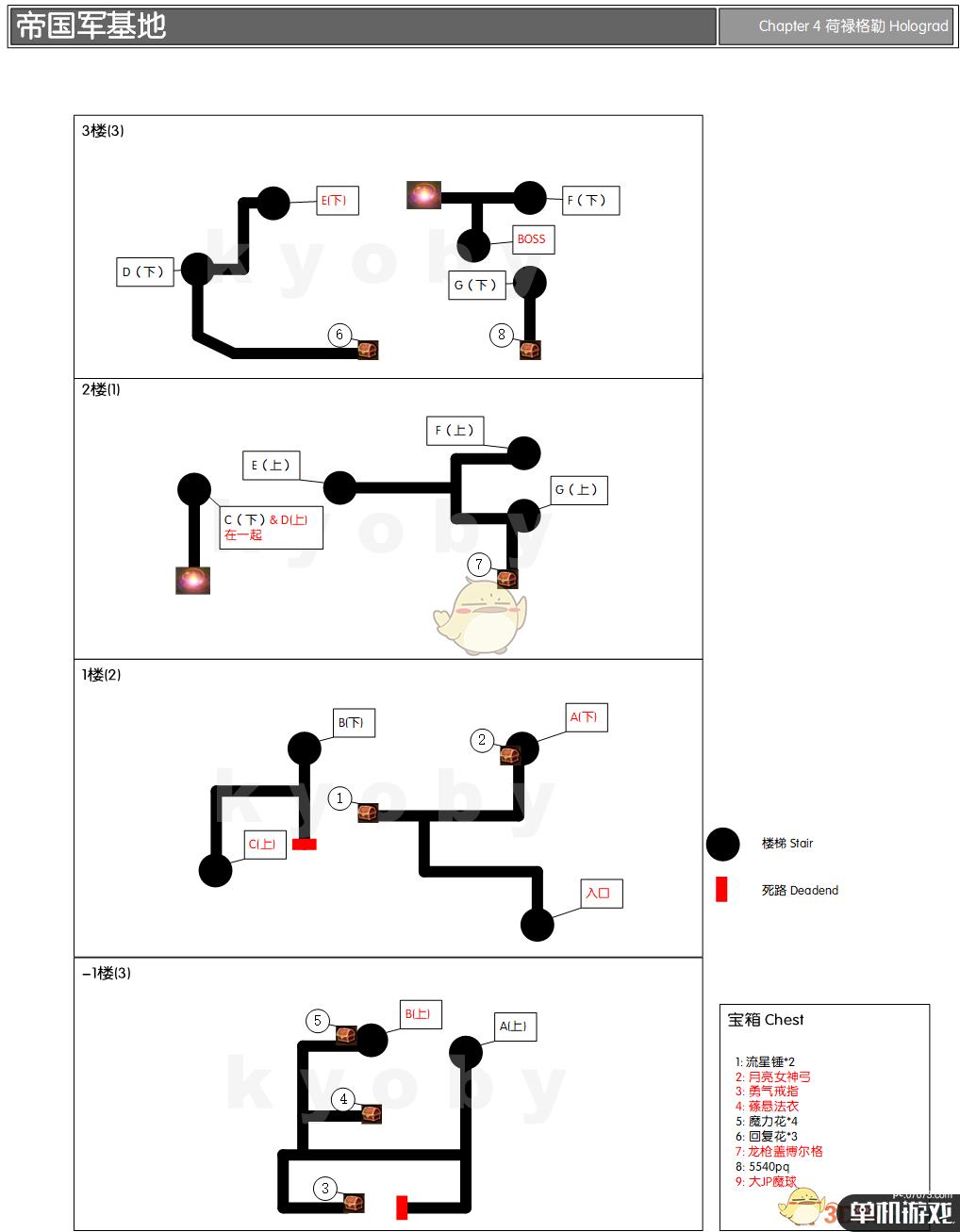 《勇气默示录2》第四章帝国军基地迷宫地图一览
