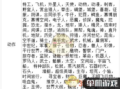 《疯狂游戏大亨2》动作标题搭配表分享