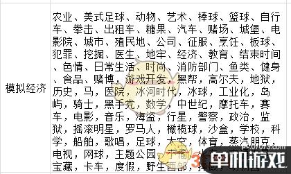 《疯狂游戏大亨2》经济模拟标题搭配表分享