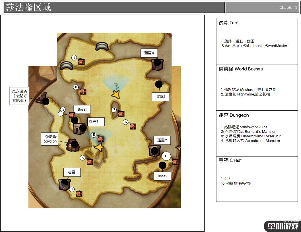 《勇气默示录2》莎法隆区域地图一览