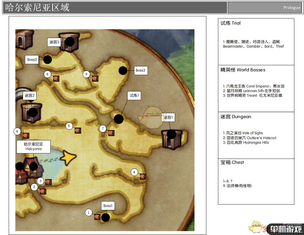 《勇气默示录2》哈尔索尼亚区域地图一览