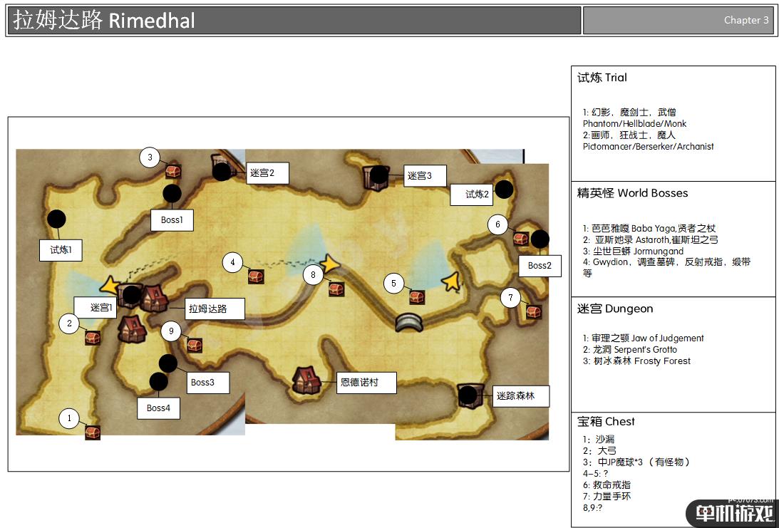 《勇气默示录2》拉姆达路区域地图一览
