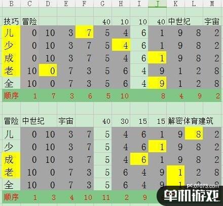 游侠网8