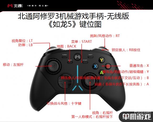 游侠网3